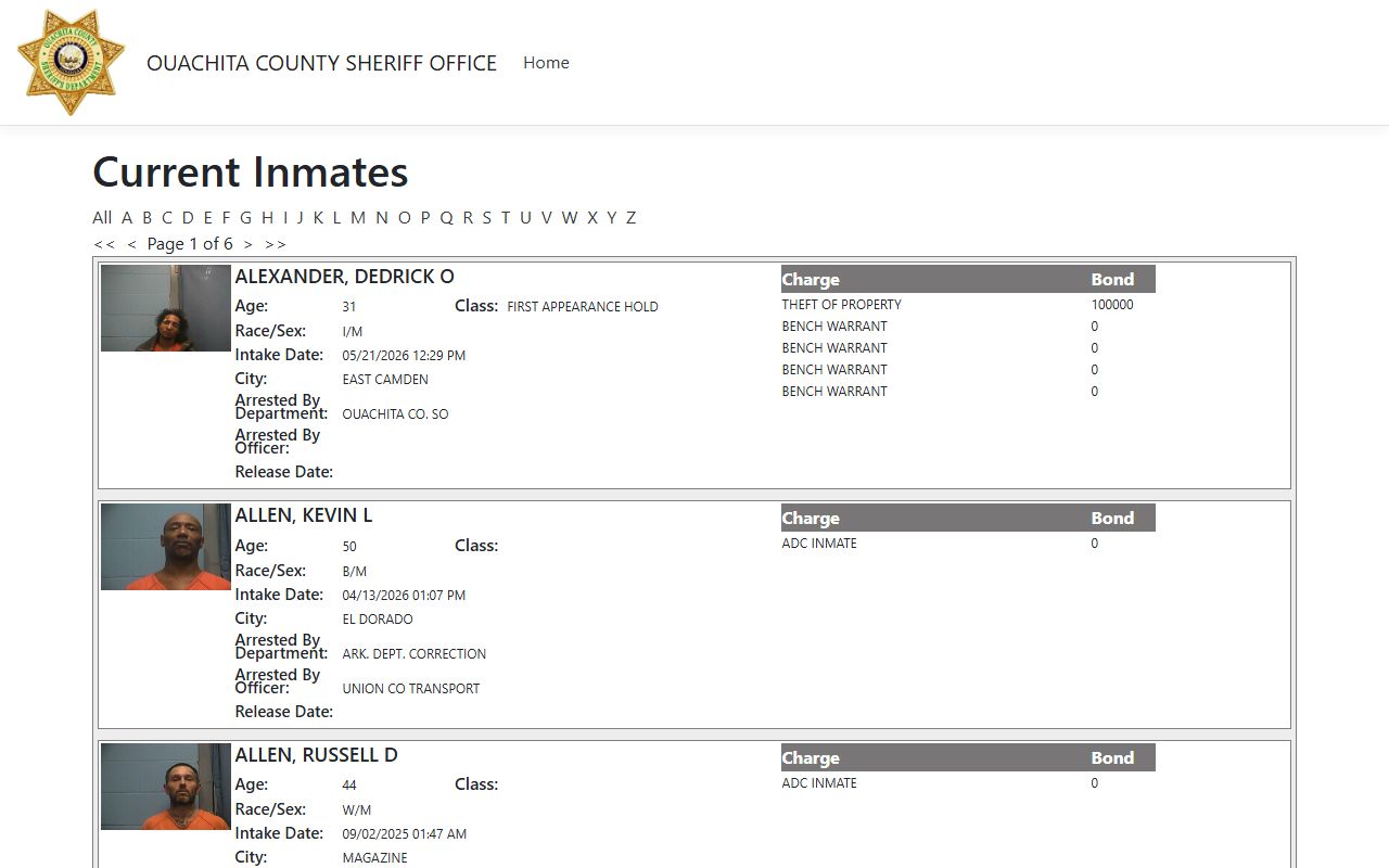 Ouachita County inmate population current roster with mugshots and fields
